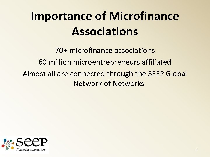 Importance of Microfinance Associations 70+ microfinance associations 60 million microentrepreneurs affiliated Almost all are
