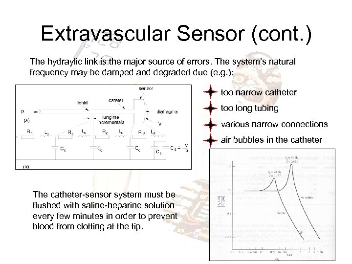 Extravascular Sensor (cont. ) The hydraylic link is the major source of errors. The