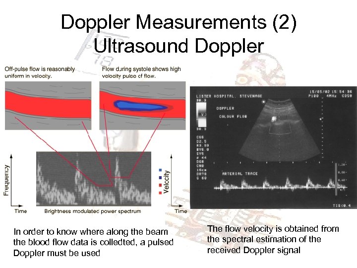 Doppler Measurements (2) Ultrasound Doppler In order to know where along the beam the