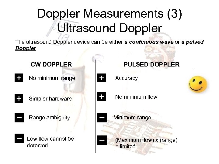 Doppler Measurements (3) Ultrasound Doppler The ultrasound Doppler device can be either a continuous