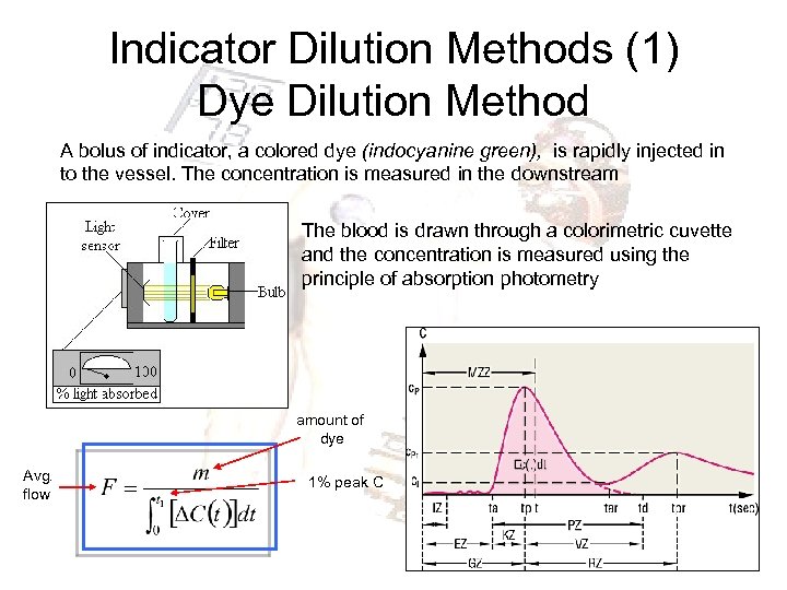 Indicator Dilution Methods (1) Dye Dilution Method A bolus of indicator, a colored dye