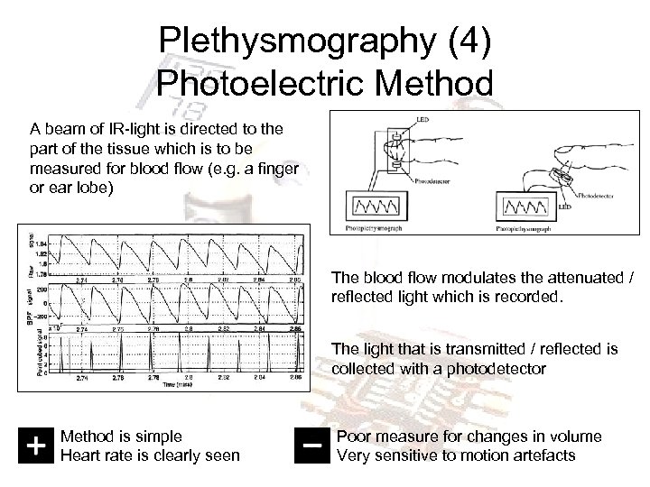 Plethysmography (4) Photoelectric Method A beam of IR-light is directed to the part of