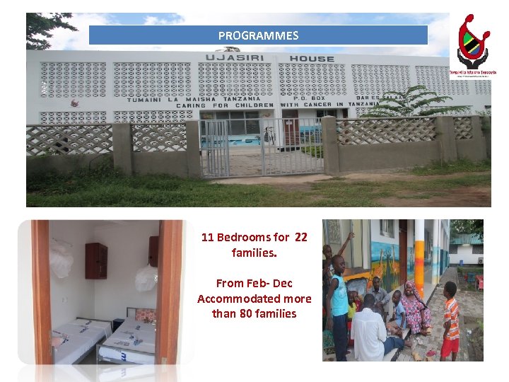 PROGRAMMES 11 Bedrooms for 22 families. From Feb- Dec Accommodated more than 80 families