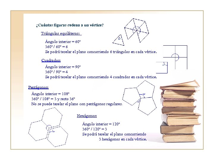 ¿Cuántas figuras rodean a un vértice? Triángulos equiláteros: Ángulo interior = 60º 360º /