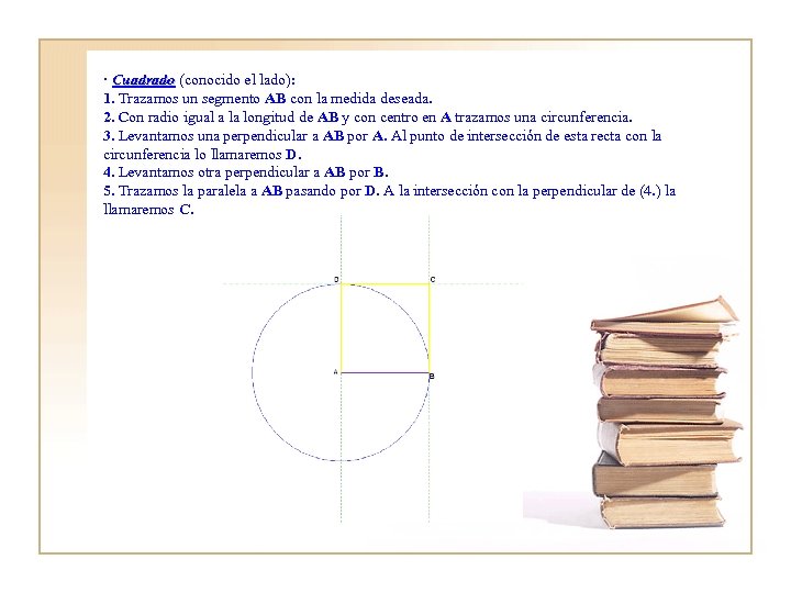 · Cuadrado (conocido el lado): Cuadrado 1. Trazamos un segmento AB con la medida