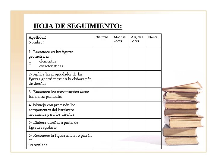 HOJA DE SEGUIMIENTO: Apellidos: Nombre: 1 - Reconoce en las figuras geométricas elementos características