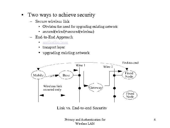  • Two ways to achieve security – Secure wireless link • Obviates the