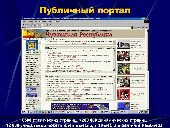 Публичный портал 6500 статических страниц, >200 000 динамических страниц 12 000 уникальных посетителей в