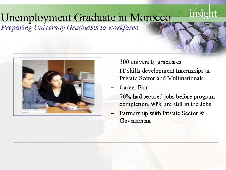 Unemployment Graduate in Morocco Preparing University Graduates to workforce – 300 university graduates –