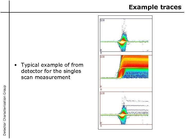 Example traces Detector Characterisation Group • Typical example of from detector for the singles