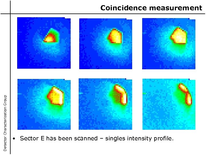 Detector Characterisation Group Coincidence measurement • Sector E has been scanned – singles intensity