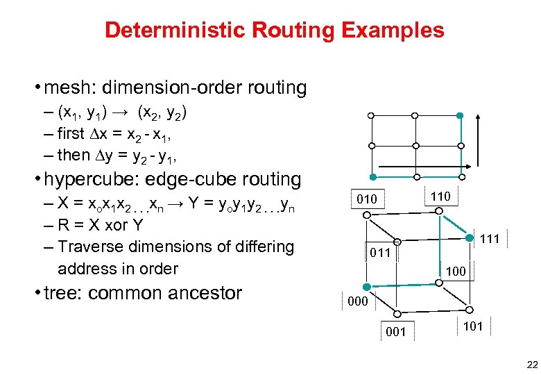 Deterministic Routing Examples • mesh: dimension-order routing – (x 1, y 1) → (x