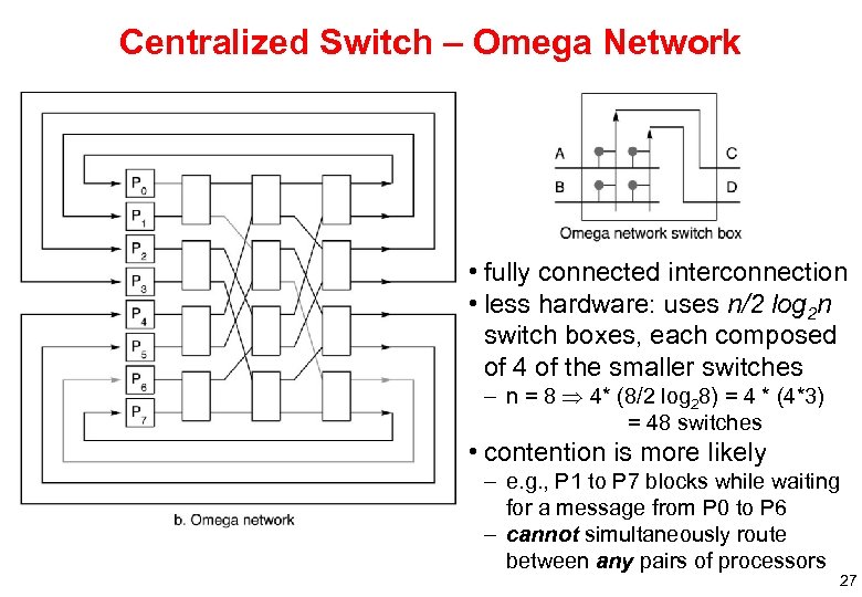 Centralized Switch – Omega Network • fully connected interconnection • less hardware: uses n/2