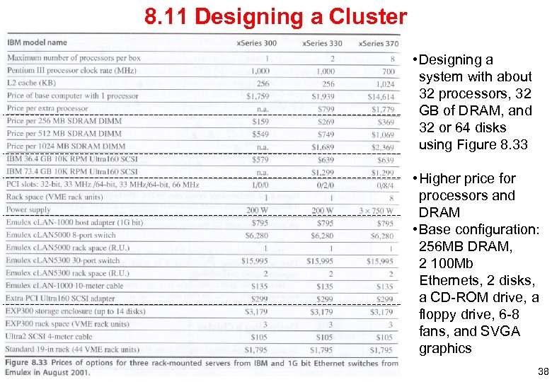 8. 11 Designing a Cluster • Designing a system with about 32 processors, 32