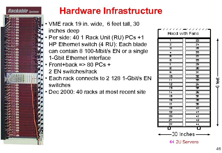 Hardware Infrastructure • VME rack 19 in. wide, 6 feet tall, 30 inches deep