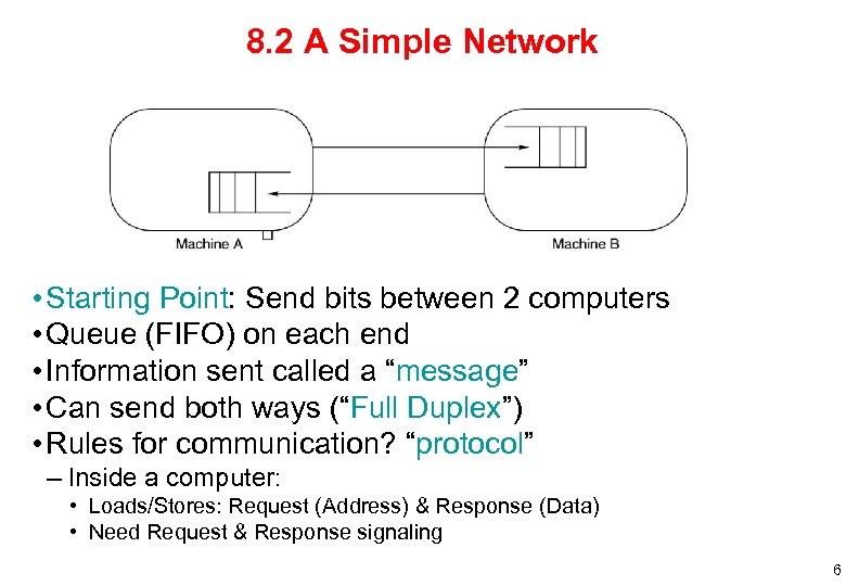 8. 2 A Simple Network • Starting Point: Send bits between 2 computers •