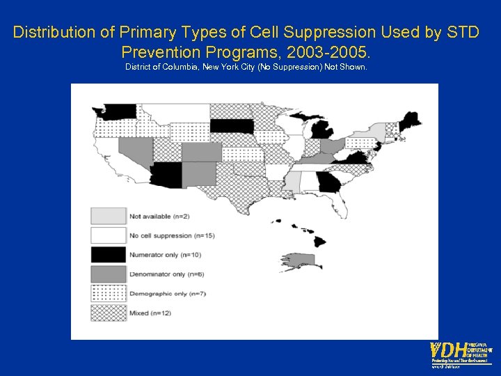 Distribution of Primary Types of Cell Suppression Used by STD Prevention Programs, 2003 -2005.