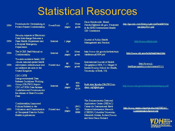 Statistical Resources Procedures for Geomasking to Protect Patient Confidentiality Power. Point 17 pages 2004