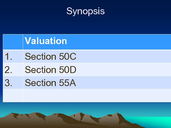 Synopsis Valuation 1. 2. 3. Section 50 C Section 50 D Section 55 A