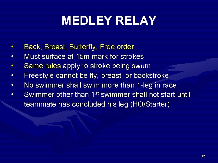 MEDLEY RELAY • • • Back, Breast, Butterfly, Free order Must surface at 15