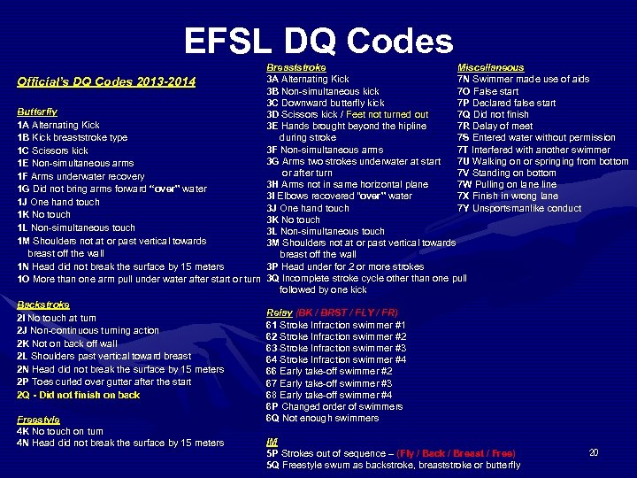 EFSL DQ Codes Miscellaneous Breaststroke 7 N Swimmer made use of aids 3 A