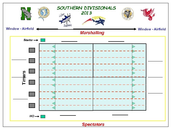 SOUTHERN DIVISIONALS 2013 Window - Airfield Marshalling Timers Starter HO Spectators Window - Airfield