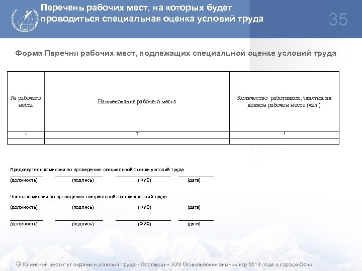 Перечень рабочих мест, на которых будет проводиться специальная оценка условий труда 35 Форма Перечня