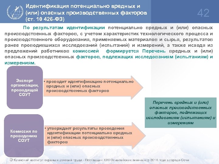 Результаты идентификации потенциально вредных и или опасных производственных факторов образец