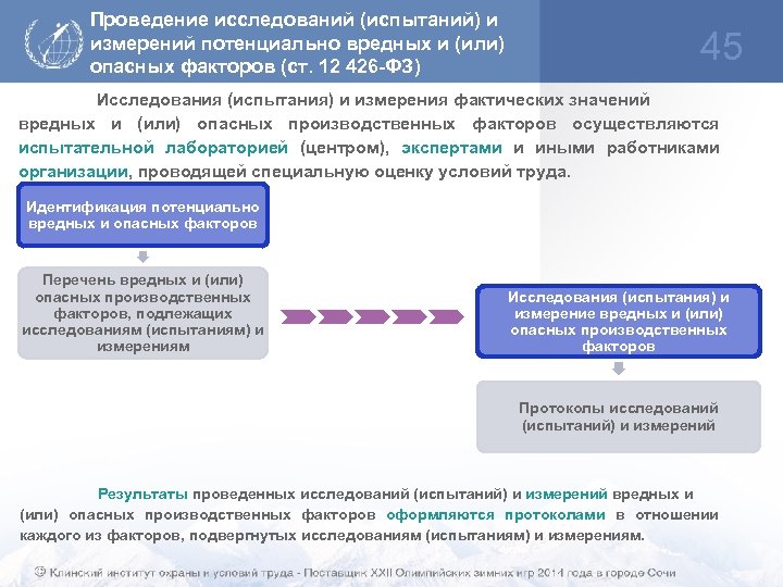 Проведение исследований (испытаний) и измерений потенциально вредных и (или) опасных факторов (ст. 12 426