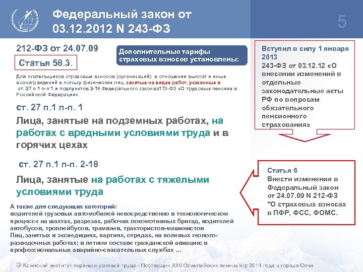 Федеральный закон от 03. 12. 2012 N 243 -ФЗ 212 -ФЗ от 24. 07.