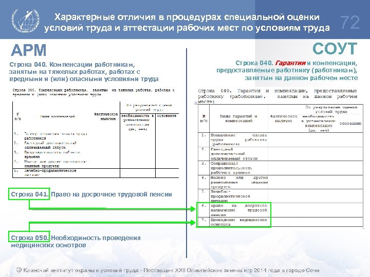 Характерные отличия в процедурах специальной оценки условий труда и аттестации рабочих мест по условиям