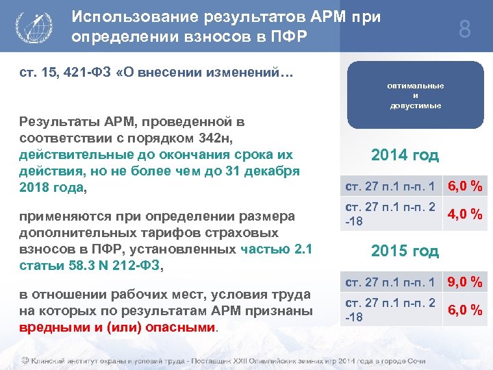 Использование результатов АРМ при определении взносов в ПФР 8 ст. 15, 421 -ФЗ «О