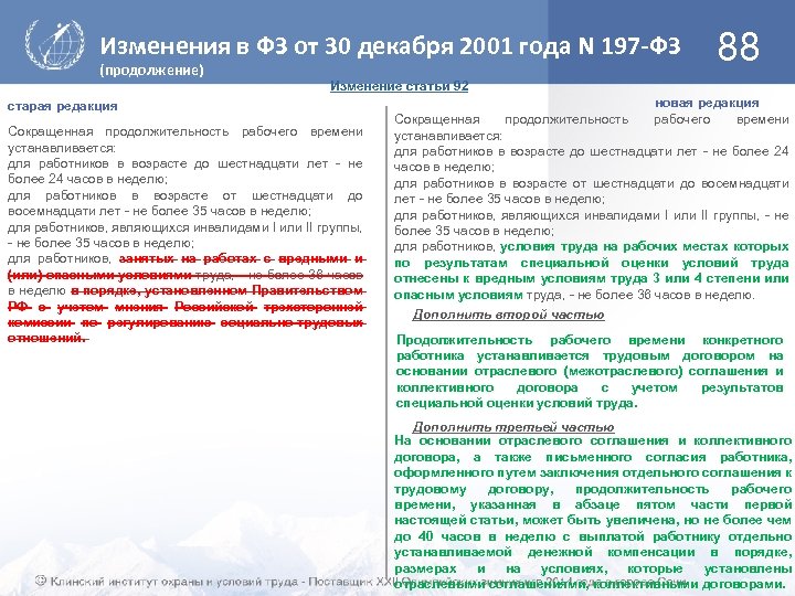 Изменения в ФЗ от 30 декабря 2001 года N 197 -ФЗ (продолжение) 88 Изменение