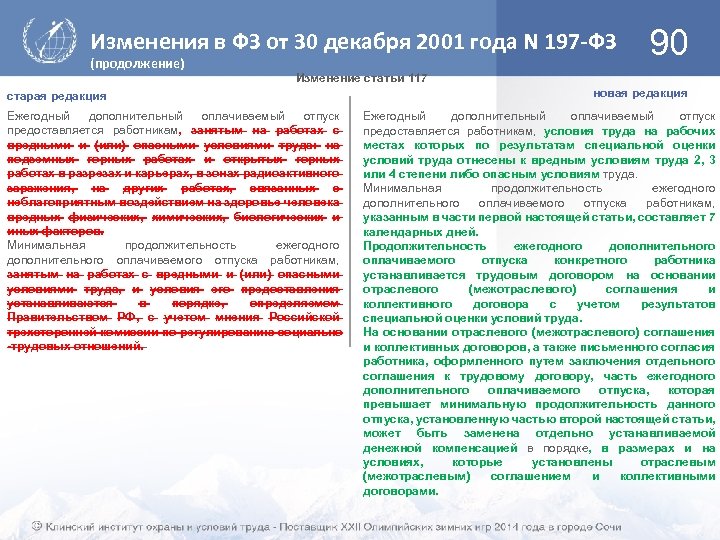 Изменения в ФЗ от 30 декабря 2001 года N 197 -ФЗ (продолжение) 90 Изменение