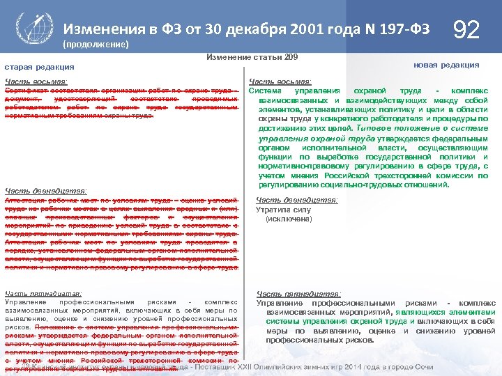 Изменения в ФЗ от 30 декабря 2001 года N 197 -ФЗ (продолжение) Изменение статьи