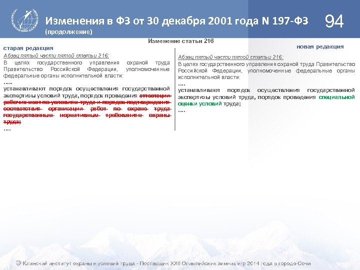 Изменения в ФЗ от 30 декабря 2001 года N 197 -ФЗ (продолжение) Изменение статьи