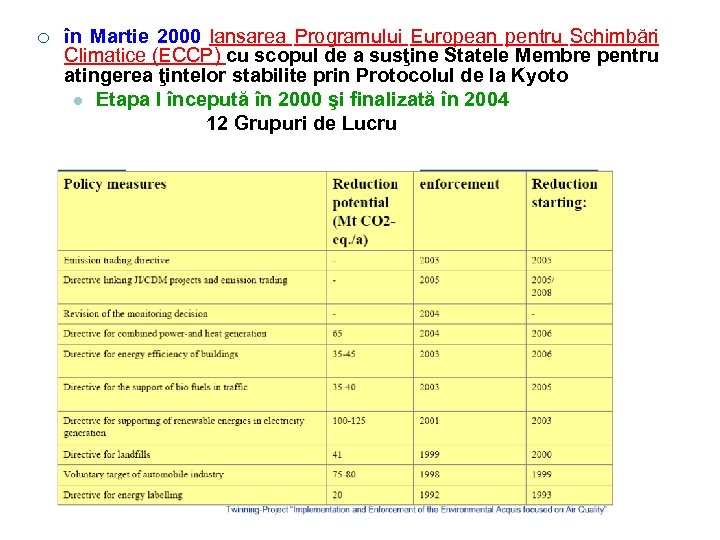 ¡ în Martie 2000 lansarea Programului European pentru Schimbări Climatice (ECCP) cu scopul de