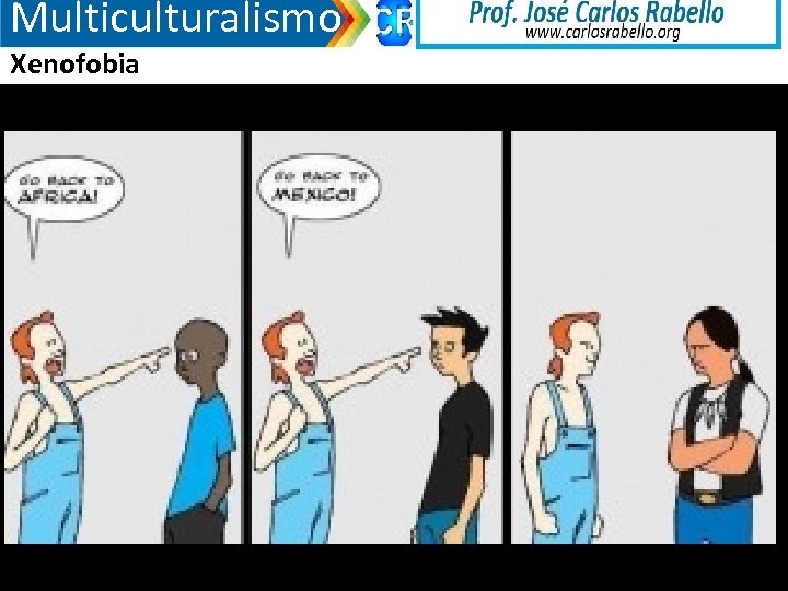 Multiculturalismo Xenofobia 3/18/2018 