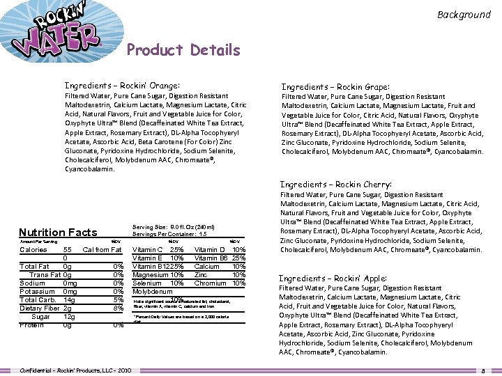 Background Product Details Ingredients – Rockin’ Orange: Filtered Water, Pure Cane Sugar, Digestion Resistant