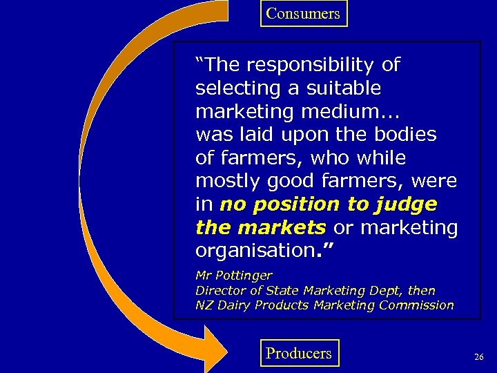 Consumers “The responsibility of selecting a suitable marketing medium. . . was laid upon