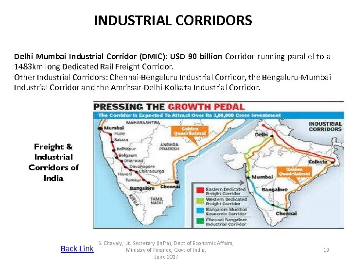 INDUSTRIAL CORRIDORS Delhi Mumbai Industrial Corridor (DMIC): USD 90 billion Corridor running parallel to