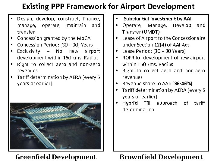 Existing PPP Framework for Airport Development • Design, develop, construct, finance, manage, operate, maintain
