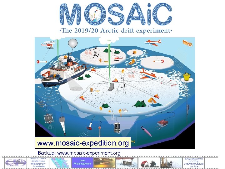 www. mosaic-expedition. org Backup: www. mosaic-experiment. org 