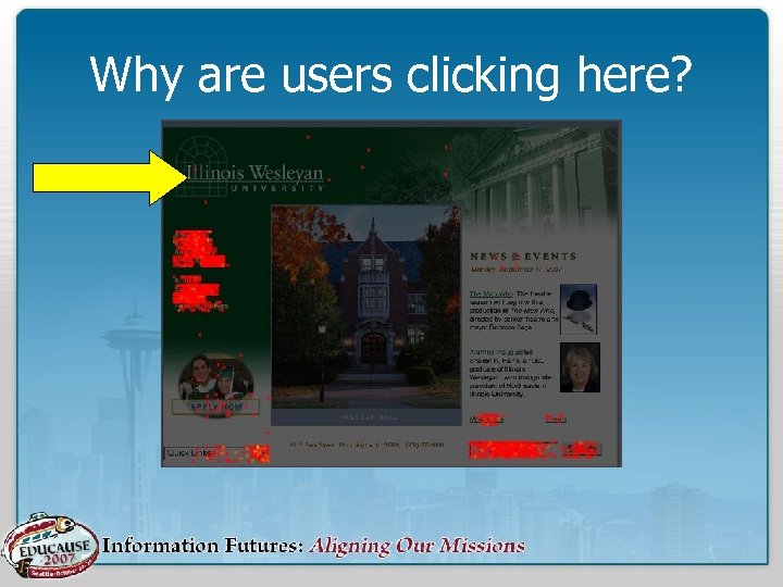 Why are users clicking here? 