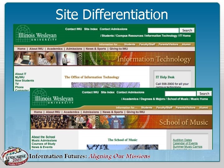 Site Differentiation 