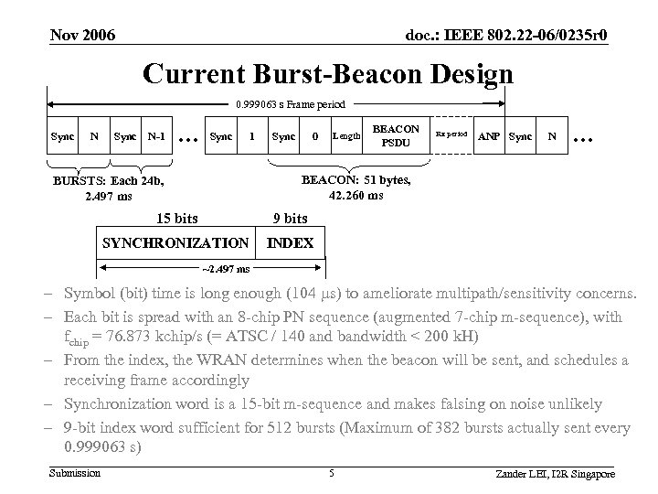 Nov 2006 doc. : IEEE 802. 22 -06/0235 r 0 Current Burst-Beacon Design 0.