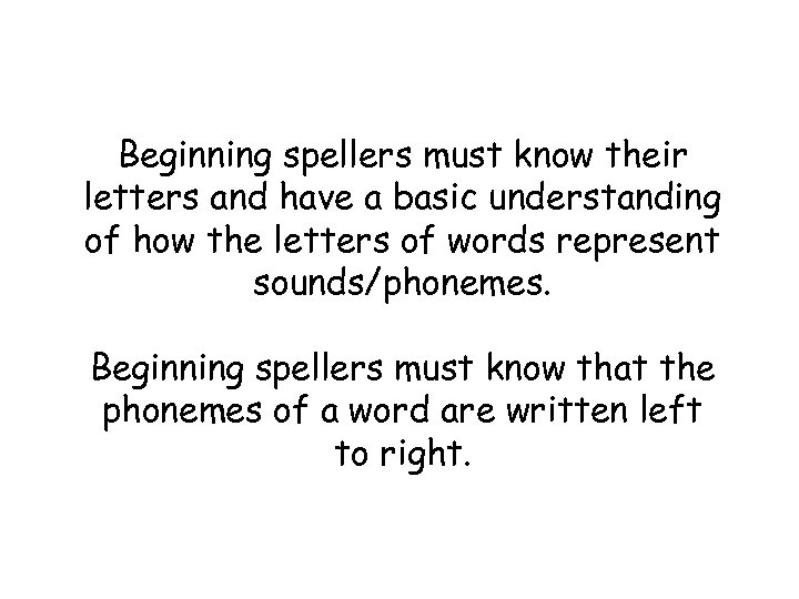 Beginning spellers must know their letters and have a basic understanding of how the