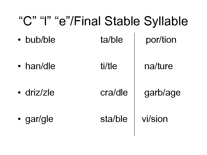 “C” “l” “e”/Final Stable Syllable • bub/ble ta/ble por/tion • han/dle ti/tle na/ture •