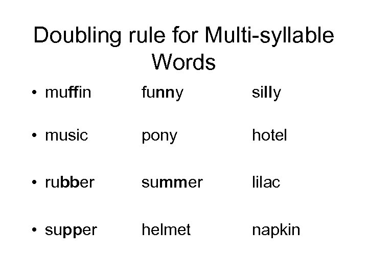 Doubling rule for Multi-syllable Words • muffin funny silly • music pony hotel •