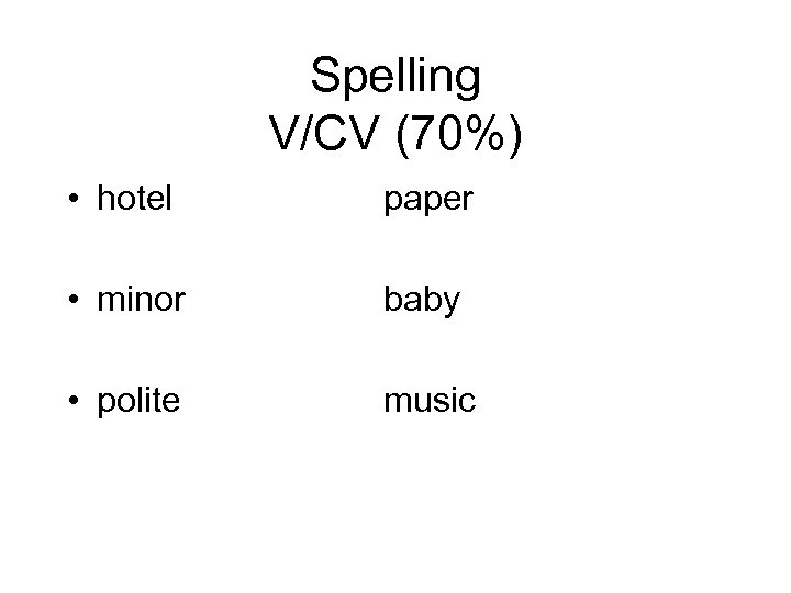 Spelling V/CV (70%) • hotel paper • minor baby • polite music 
